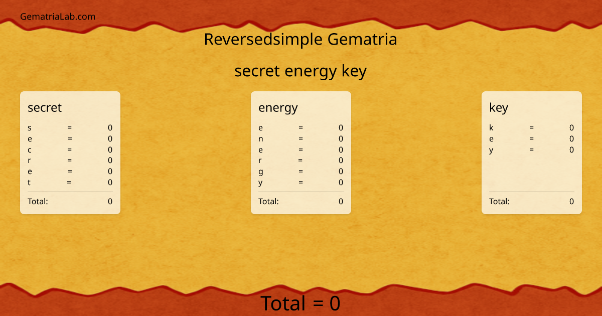 secret energy key in reversedsimple Gematria